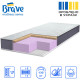 Матрас BRAVE Foam Cocos (700x1900)