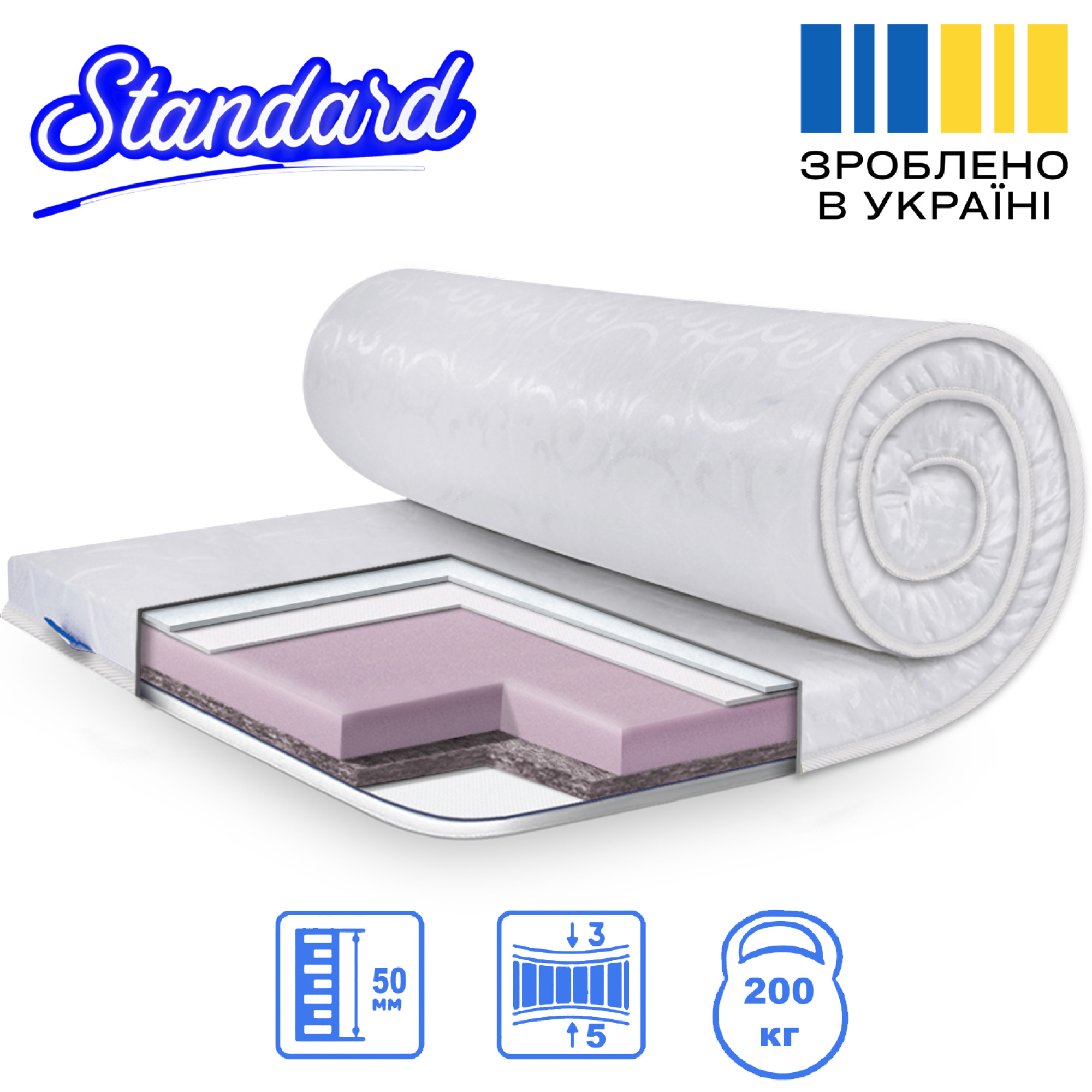 Топер STANRARD Dual Жакард (700x1900) Топер STANRARD Dual Жакард (700x1900)