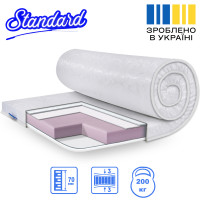 Топер STANRARD Simplex Strong Жакард (800x1900) Топер STANRARD Simplex Strong Жакард (800x1900)