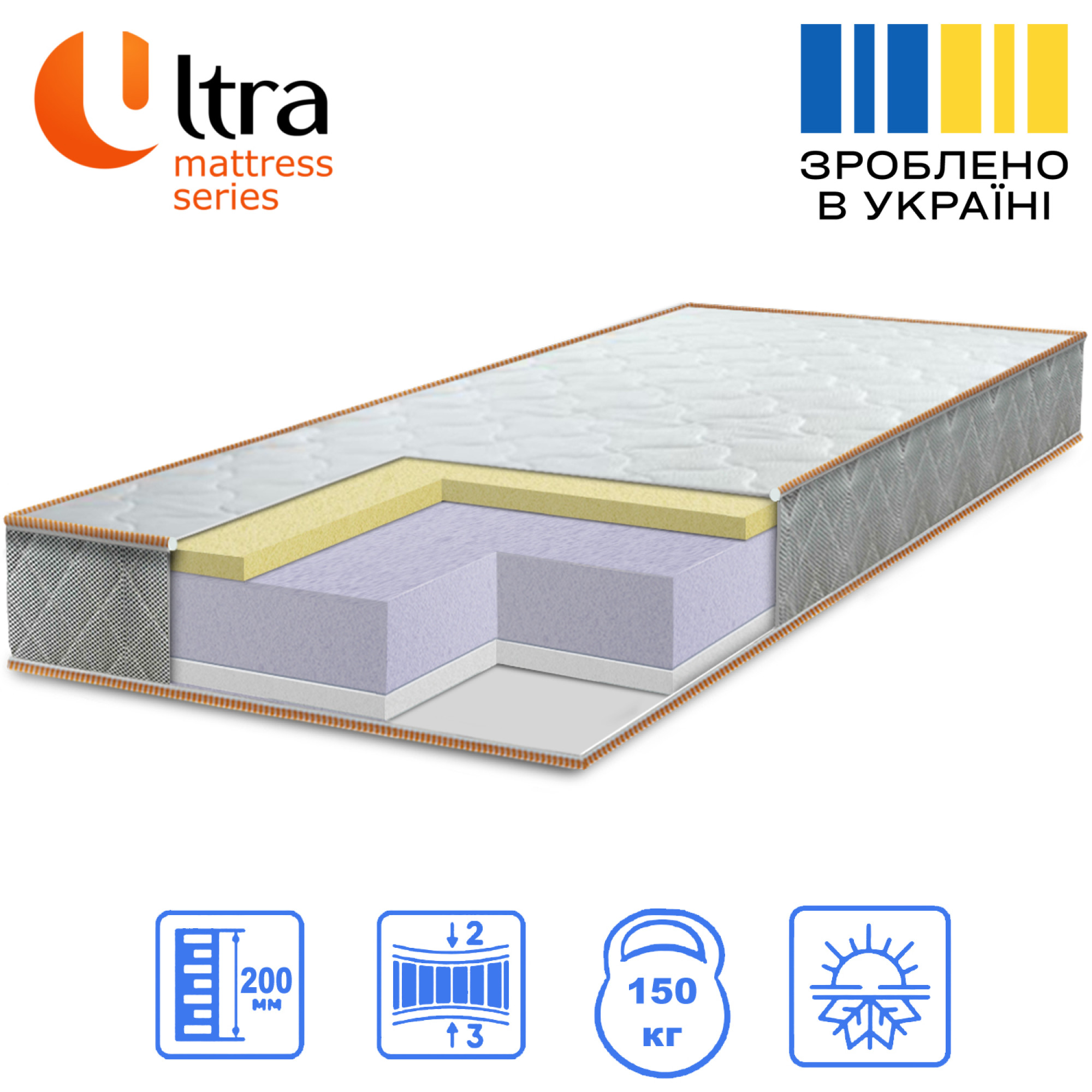 Матрас ULTRA Memory (700x1900)